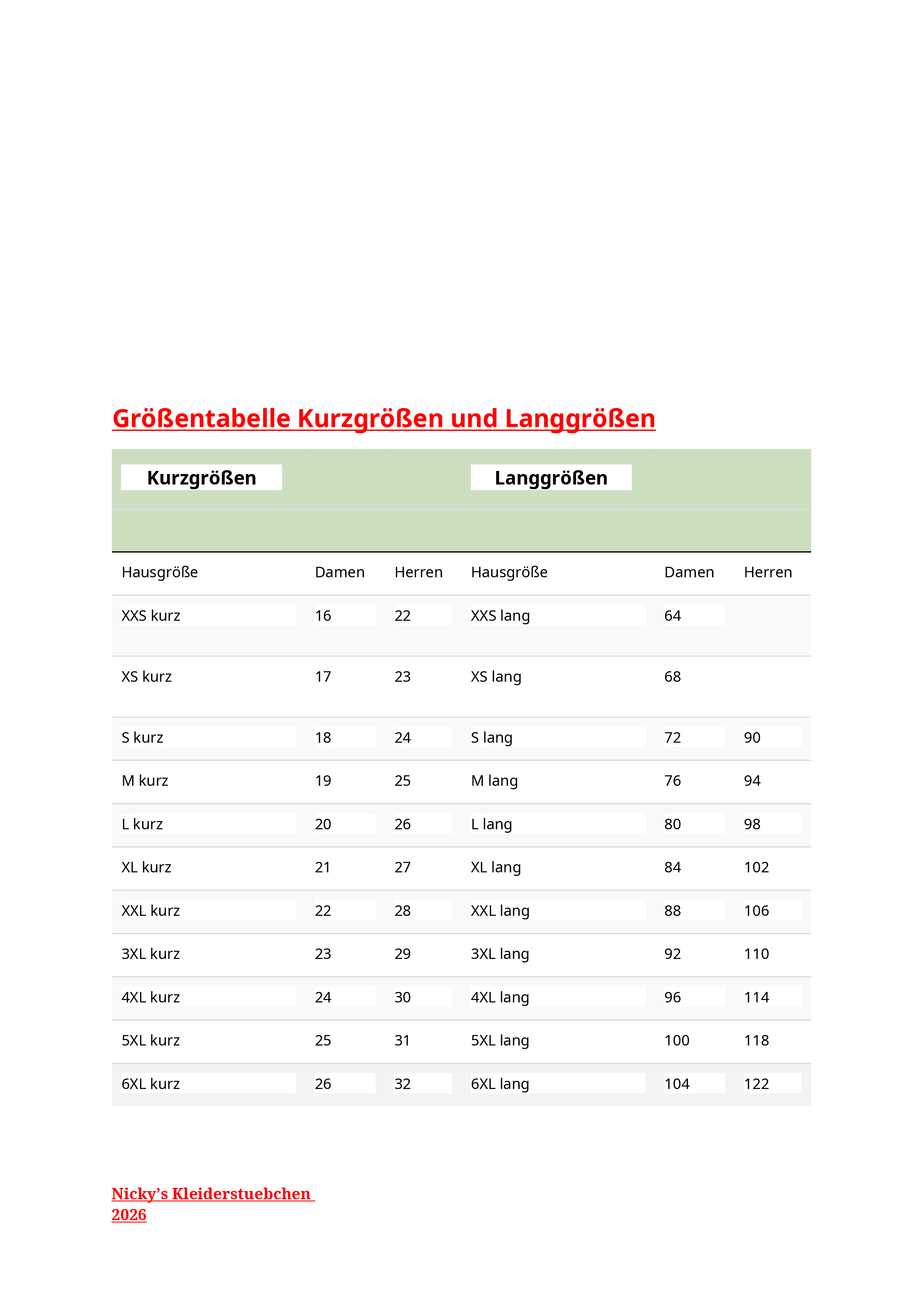Grob Strick-Pulli stylischen V-Ausschnitt