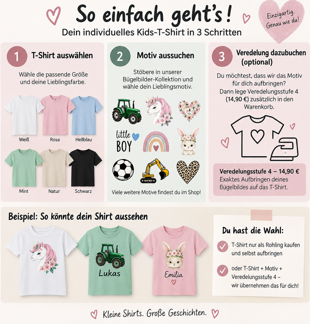 So funktioniert die Auswahl von Kids-T-Shirt, Bügelbild und Veredelungsstufe
